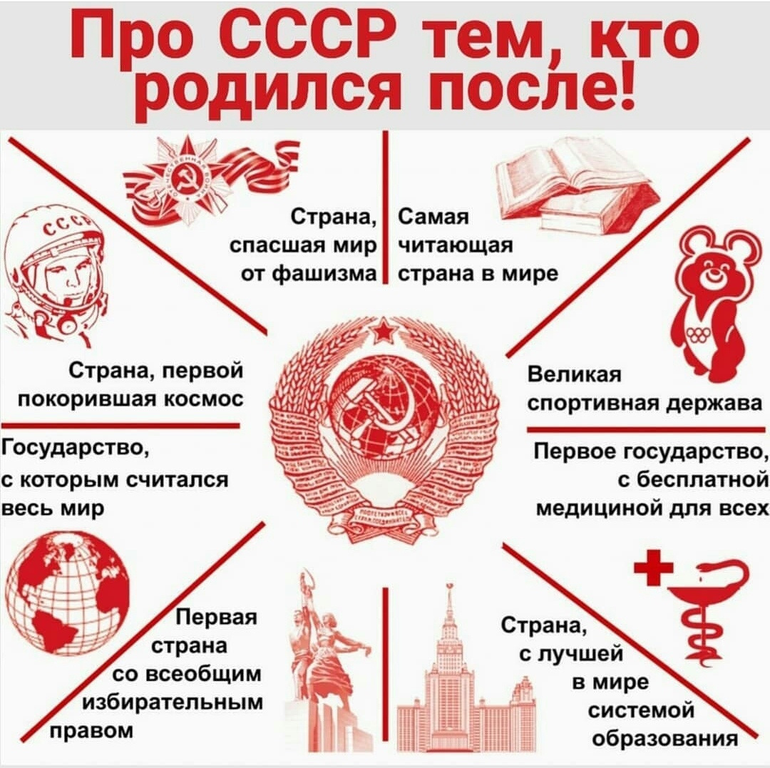 История ссср в картинках