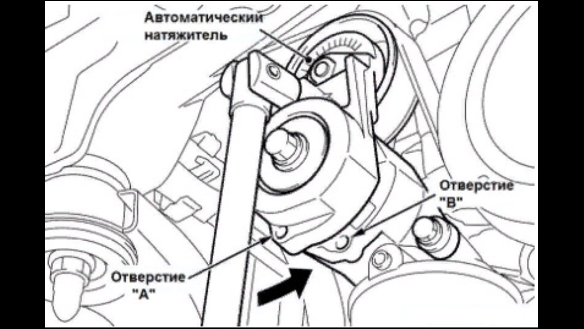 Аутлендер схема ремня генератора Замена насоса ГУР - Mitsubishi Outlander (1G), 2,4 л, 2003 года своими руками DR