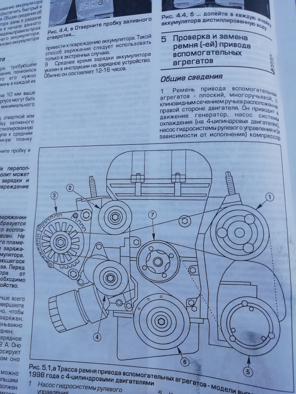 Замена роликов + приводной ремень — Ford Mondeo II, 2 л, 1997 года |  расходники | DRIVE2