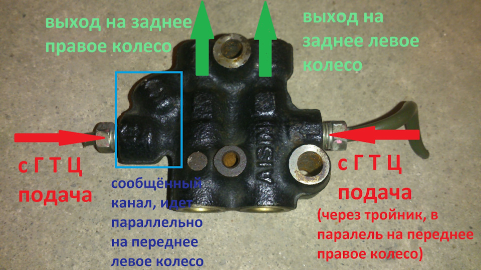 Регулировка тормозного клапана