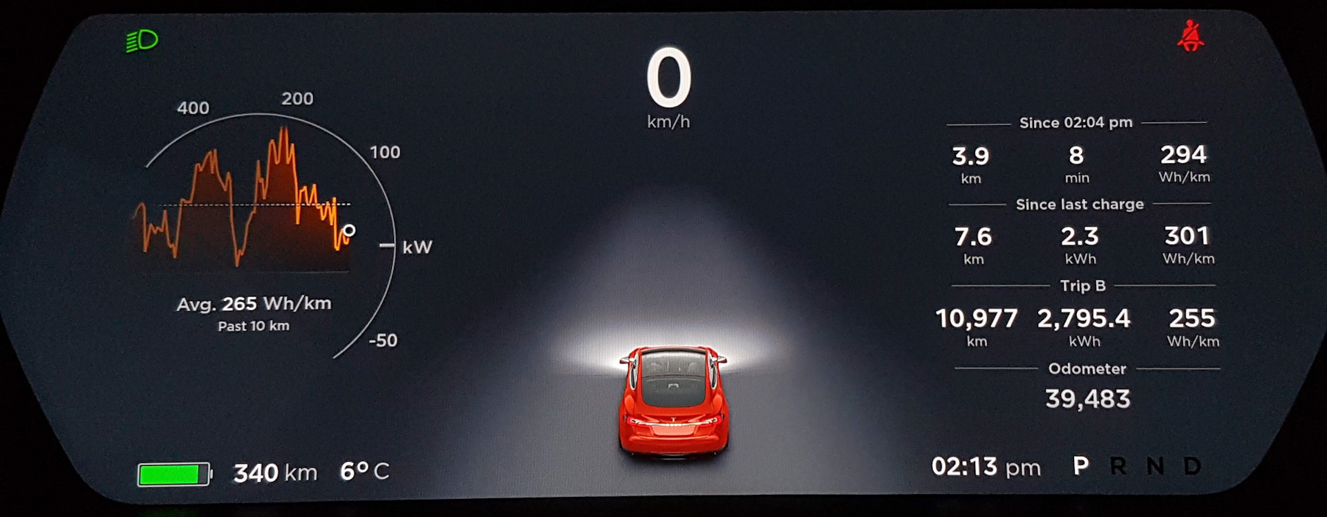 Насколько заряжен. Tesla model s на зарядке. Зарядка Tesla model. Зарядка для Тесла характеристики. Тесла 3 скорость зарядки.