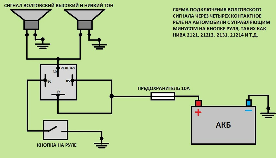 Как соединить реле схема подключения Маленькое ТО перед первым выездом и установка сигнала - Lada 2131, 1,7 л, 2009 г