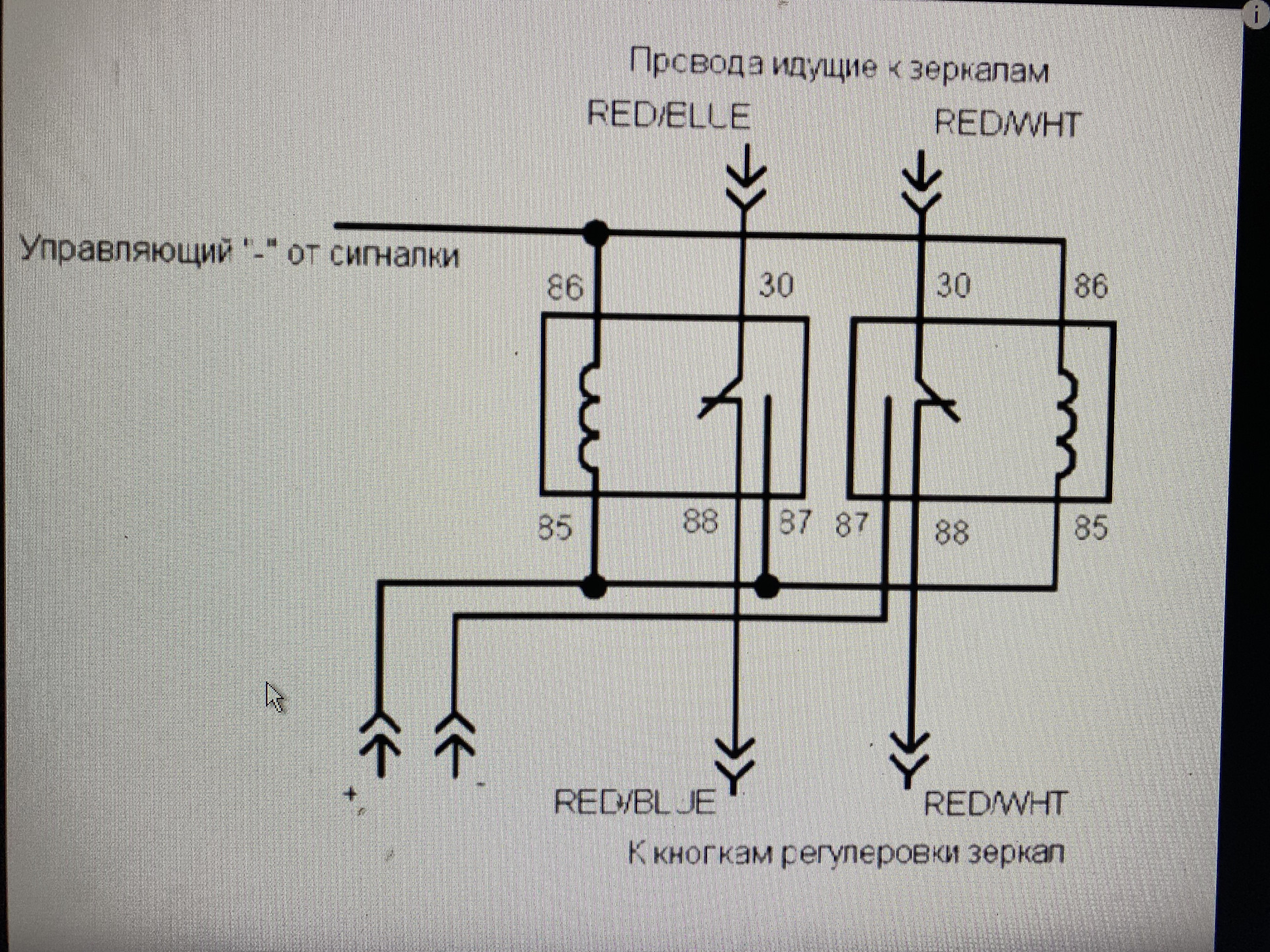 Схема складывания зеркал