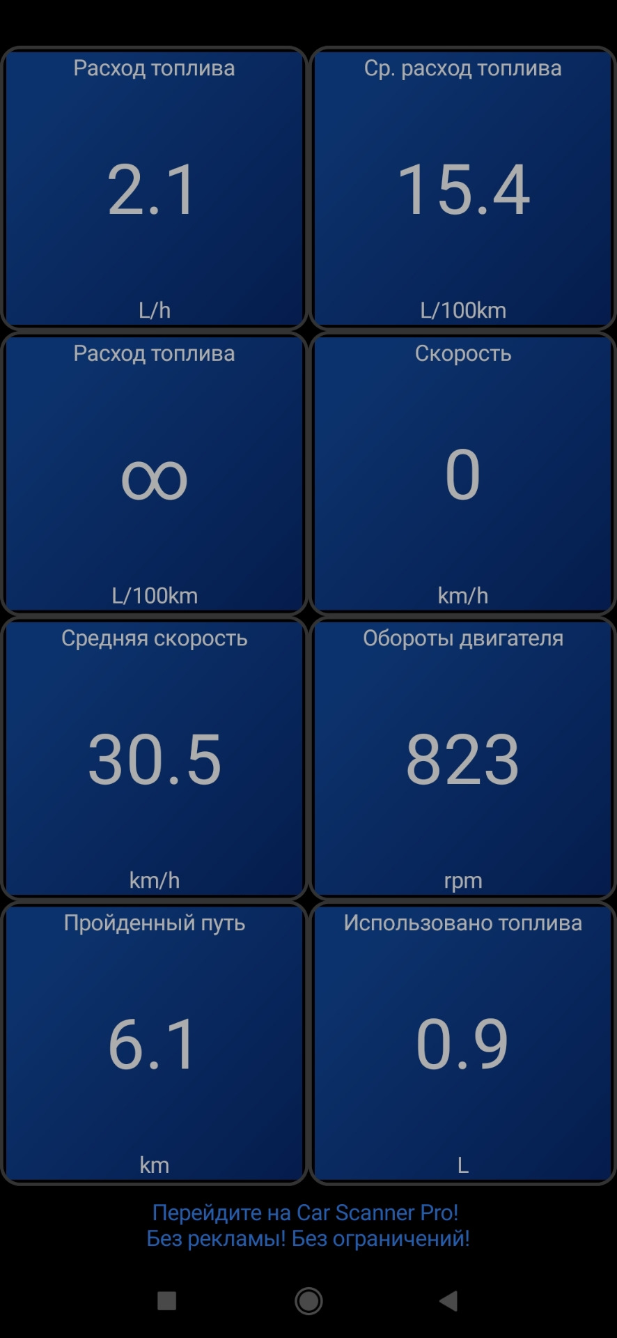 Расход топлива — ГАЗ 31105, 2,4 л, 2006 года | другое | DRIVE2