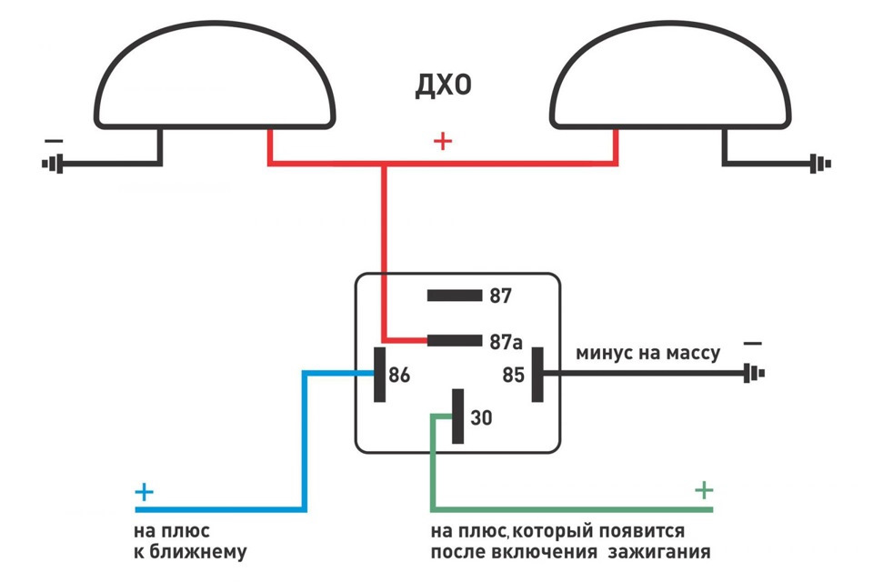 Схемы подключения ДХО