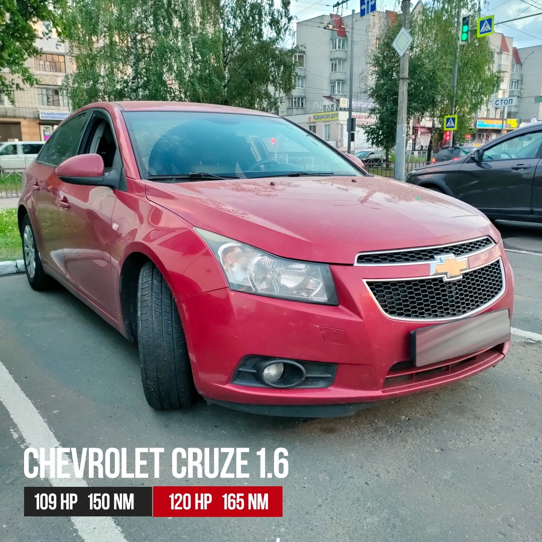 Чип-тюнинг Chevrolet Cruze 1.6 — ProChip32 на DRIVE2