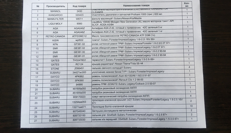 Долгожданное ТО — Subaru Impreza (GC/GF), 2 л, 2000 года | плановое ТО ...