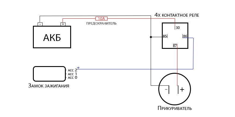 Прикуриватель ваз 2114 схема подключения проводов