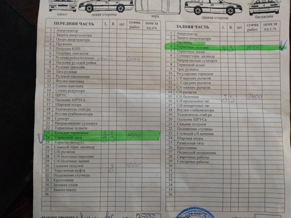 Замена тормозных дисков и колодок по кругу. — Ford Fiesta (Mk V), 1,4 л ...