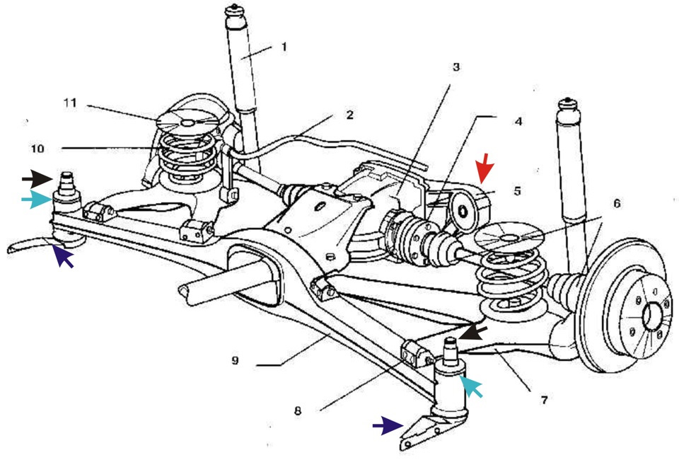 Подвеска автомобиля чертеж
