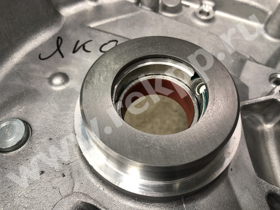 Форд Куга не едет на горячую — причины, ремонт АКПП 6F35 Ford Kuga ...