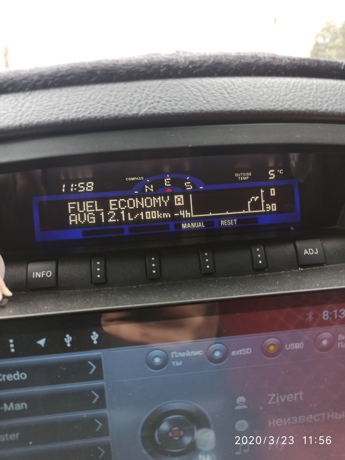 Расход топлива Pajero с двигателем 3.8л — Mitsubishi Pajero (4G), 3,8 л ...