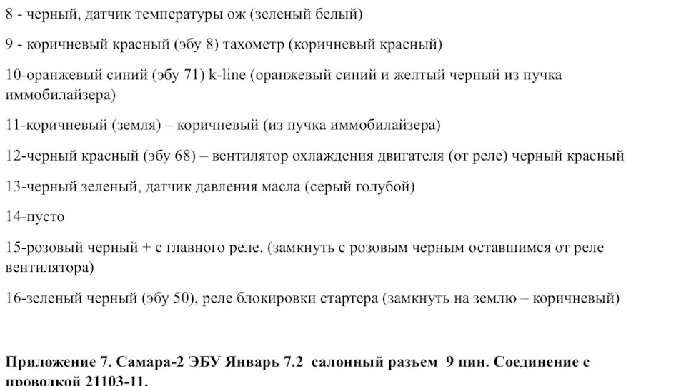 Установка приборной панели 2170 (Приора) в 2112 — Lada 21124, 1,6 л ...