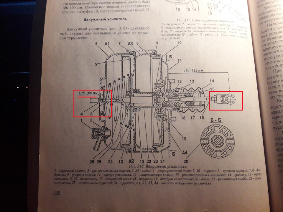 Форум manual