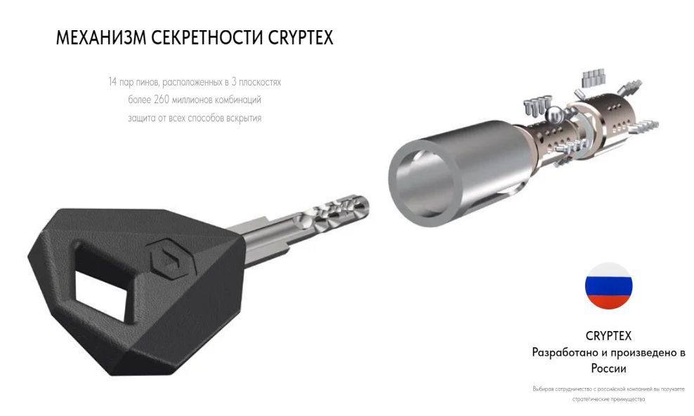 Противоугонный замок "Гарант Бастион". — Lada Гранта (2G) FL, 1,6 л ...