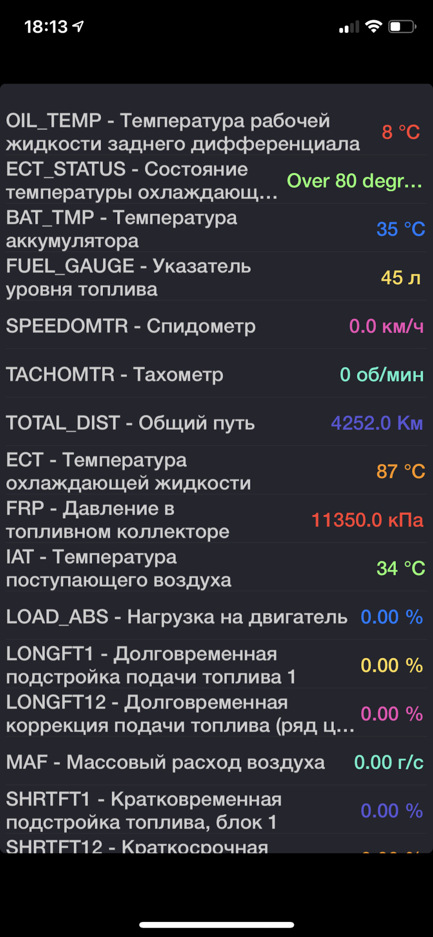 Капельная проба моторного