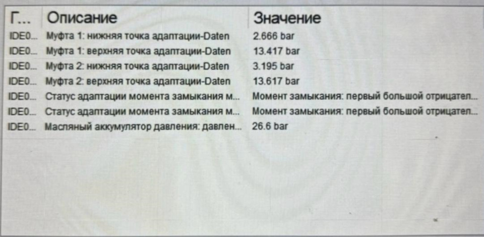 Фото в бортжурнале Audi Q5 (2G)