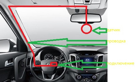 Как отключить в крета. Штатный блютуз модуль для хендай креты. Как отключить в крета. Как отключить в крета. Как отключить в крета.