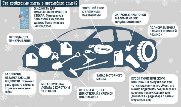 При какой ширине транспортного средства требуется обязательная разработка проекта организации