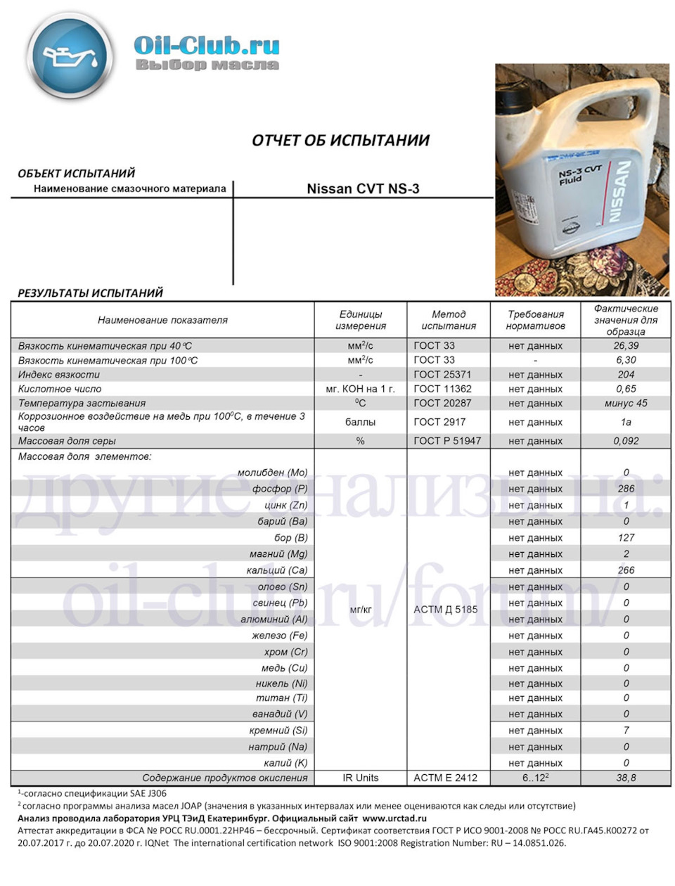 Частичная замена масла в вариаторе Весты Jatco JF015E, Лукойл в ...