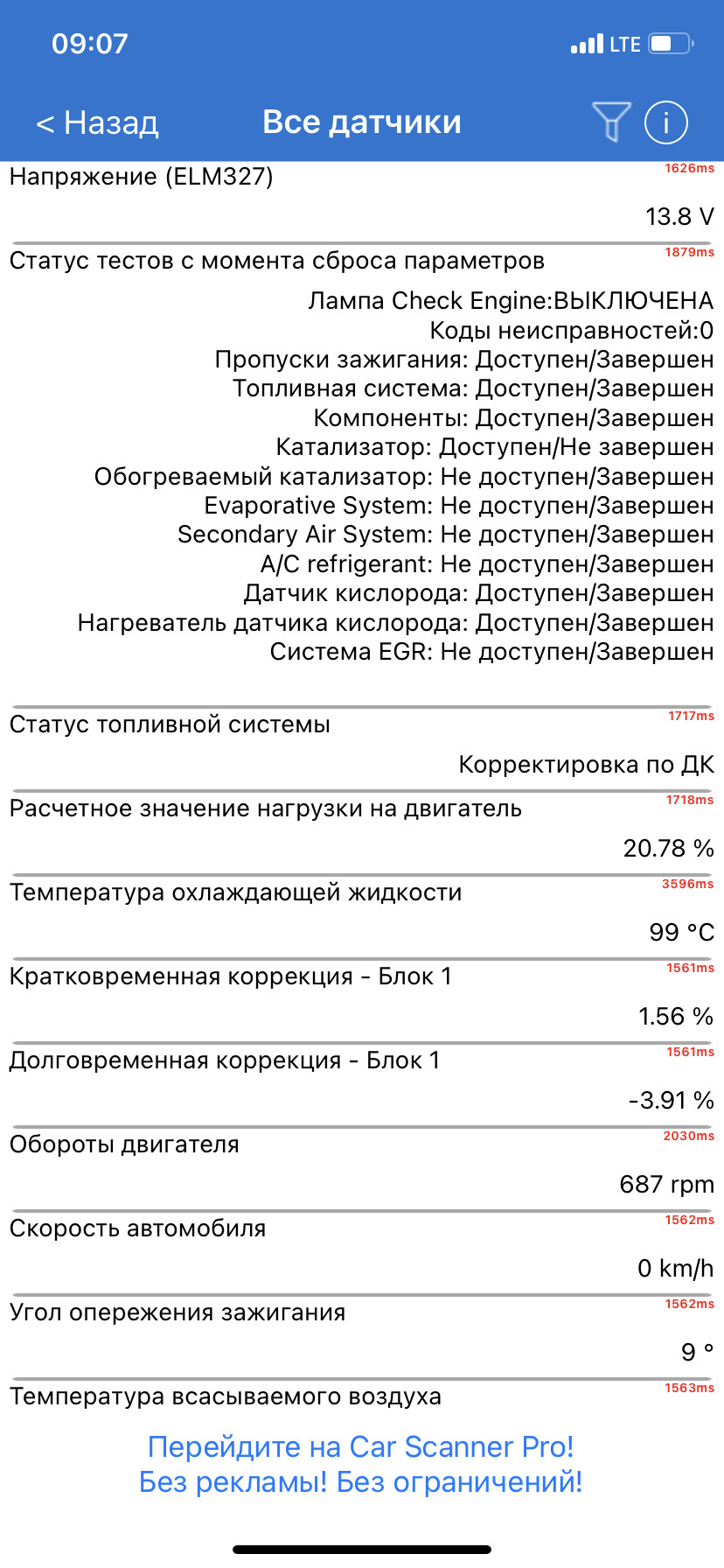 Дергается и глохнет на ходу в дождь — DRIVE2