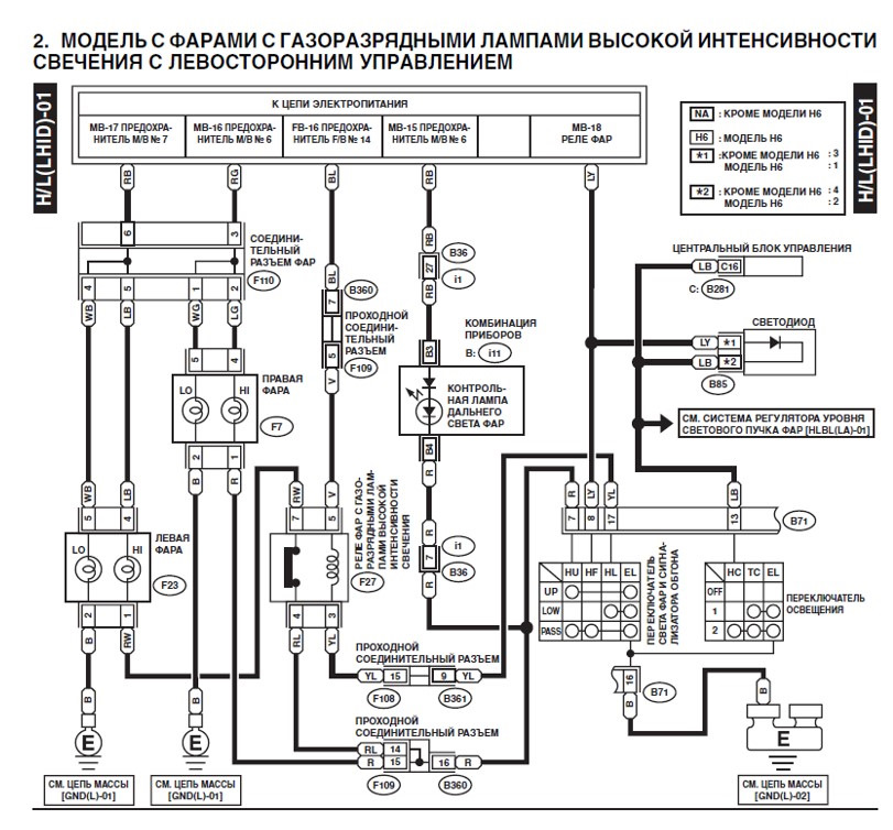 Схема подключения генератора subaru legacy