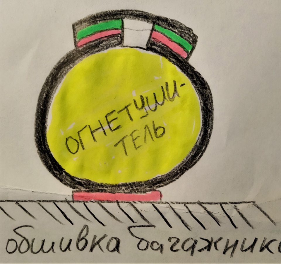 держатель огнетушителя — Volkswagen Polo liftback, 1,6 л, 2020 года ...