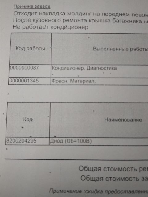 8200204295 ДИОД (Ub = 100В, If = 2А) RENAULT | Запчасти на DRIVE2