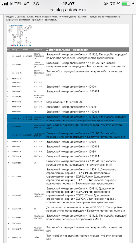 112108089R Опора п двс RENAULT | Запчасти на DRIVE2