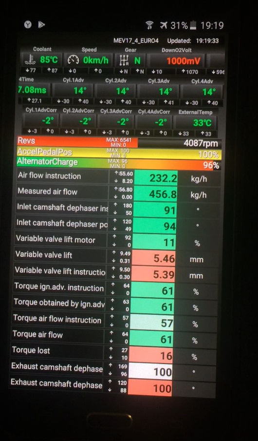 Фото в бортжурнале Peugeot 308 (1G)