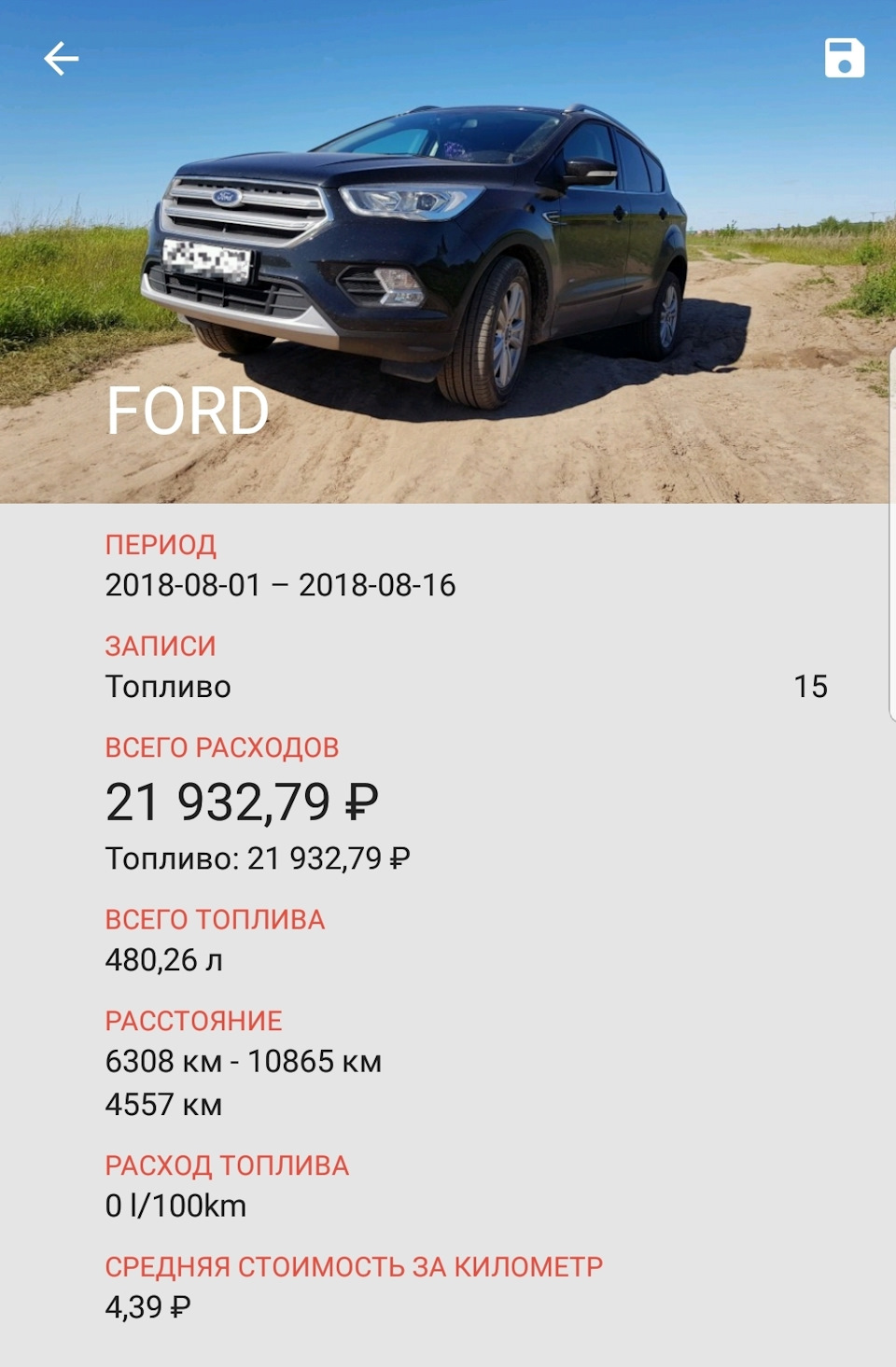 Набережные Челны — Сочи — Набережные Челны — Ford Kuga (2G), 1,5 л, 2018  года | путешествие | DRIVE2