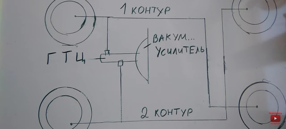 Пропали тормоза после замены заднего тормозного цилиндра — DRIVE2