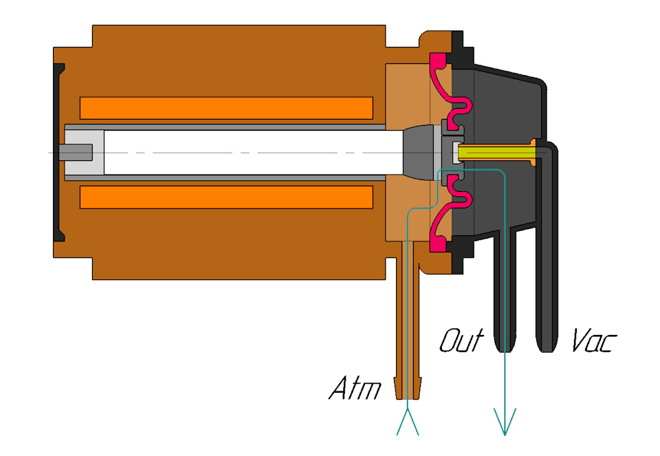 Фото в бортжурнале Ford Mondeo IV