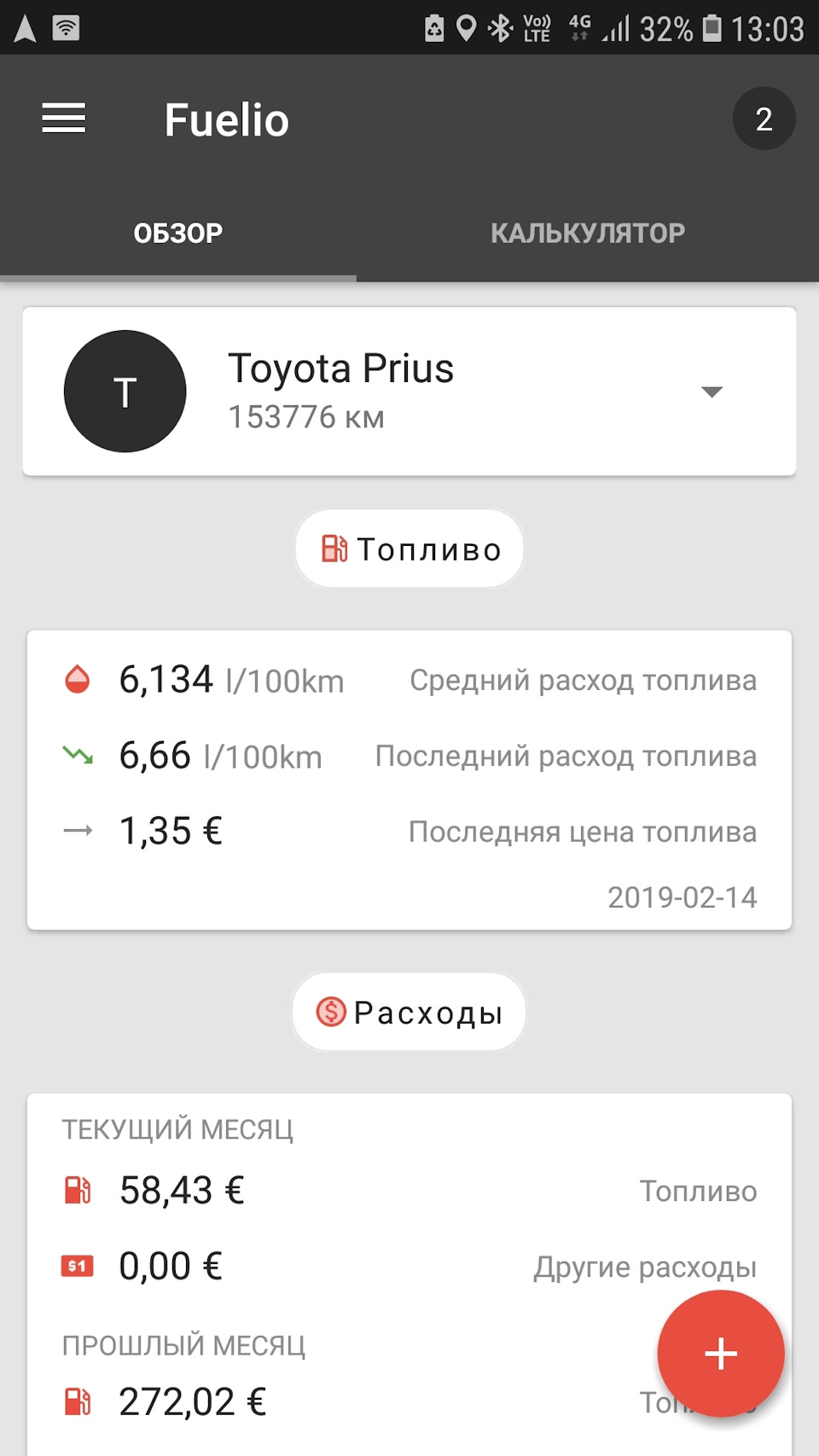 Старые песни о главном или расход топлива — Toyota Prius (20), 1,5 л, 2009  года | наблюдение | DRIVE2