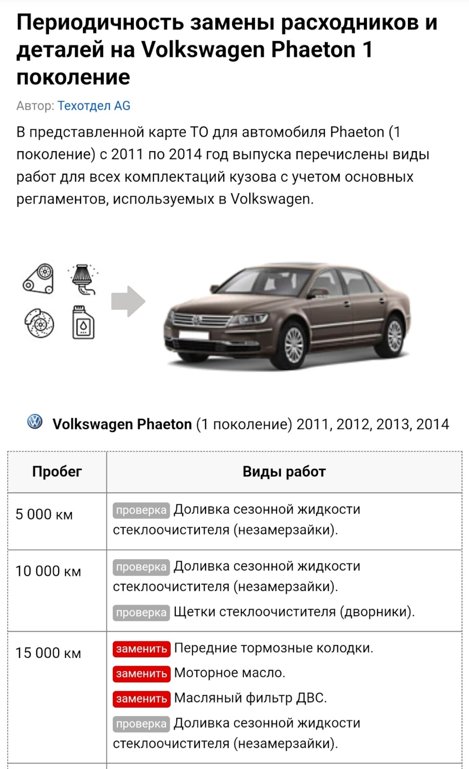 Расписание регламентных работ на Phaeton — Volkswagen Phaeton, 4,2 л, 2015  года | плановое ТО | DRIVE2