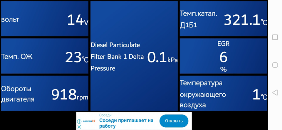 Фото в бортжурнале Peugeot Rifter
