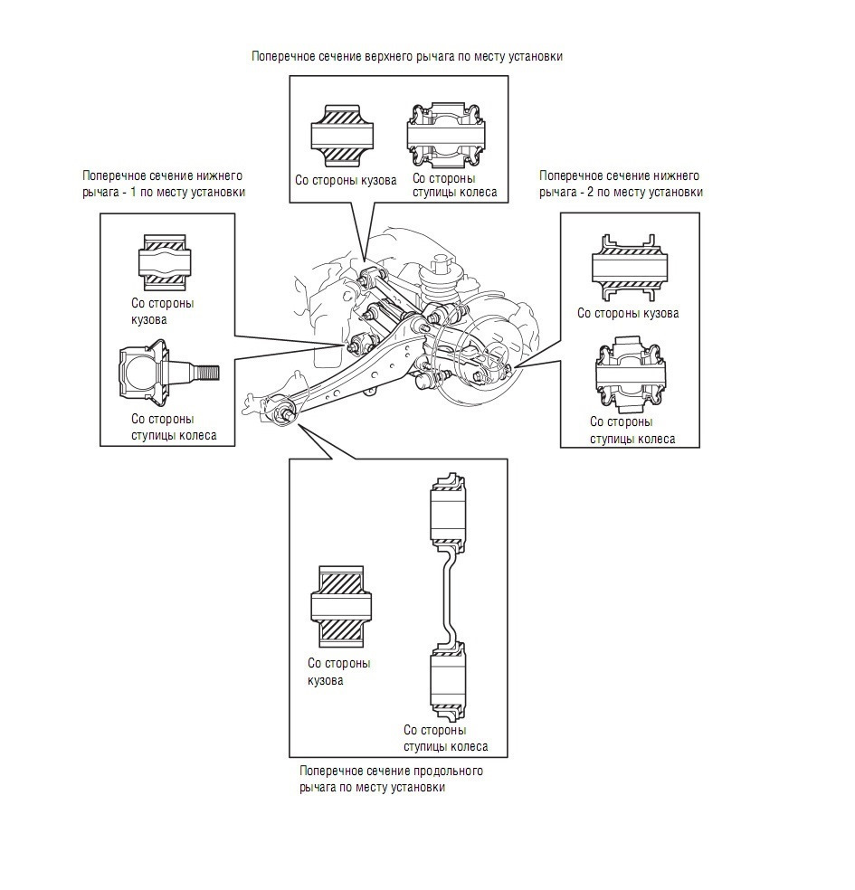 Задний поперечный рычаг (развальный) — Toyota RAV4 (IV), 2 л, 2013 года ...