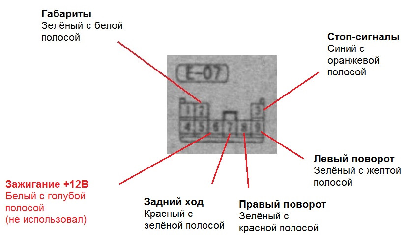 Фото в бортжурнале Mitsubishi Pajero (4G)