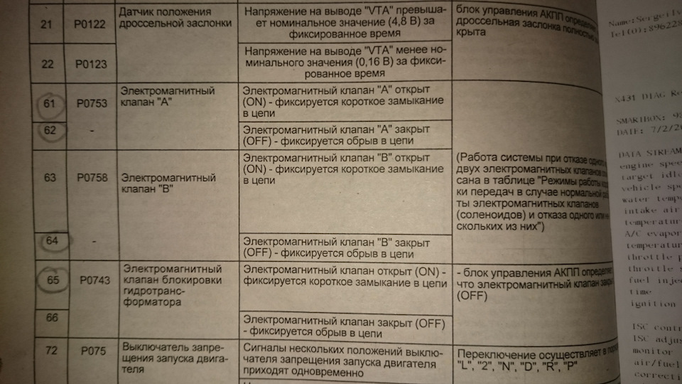 сузуки эскудо коды ошибок. bUAAAgB232A 960. сузуки эскудо коды ошибок фото. сузуки эскудо коды ошибок-bUAAAgB232A 960. картинка сузуки эскудо коды ошибок. картинка bUAAAgB232A 960. Недавно наткнулся на очень интересный файл и думаю тем, у кого машины подобны моей он будет довольно полезен.