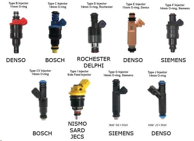 Маркировка форсунок 1/4 pmec. Маркировка инжекторов. Маркировка инжекторов. Маркировка инжекторов. Распылитель камаз 5320 маркировка.