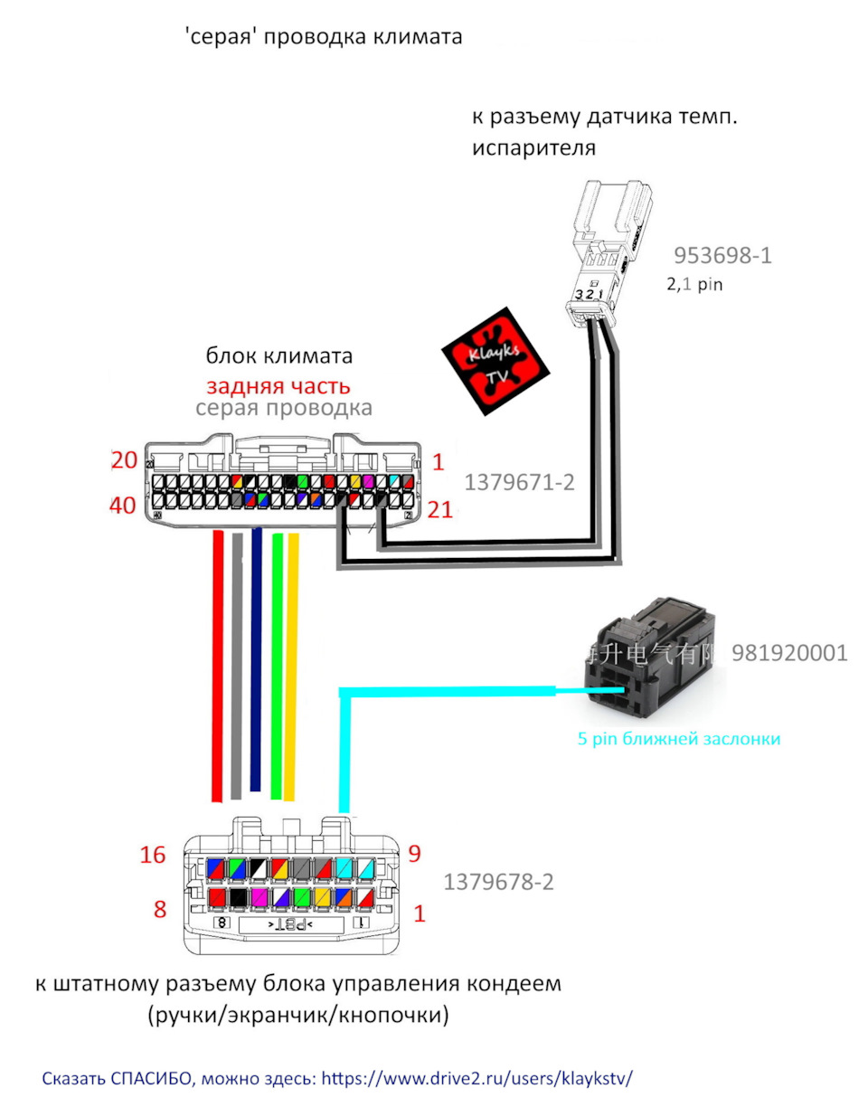 Рисуем автомобильные схемы. Опыт использования EdrawMax (wondershare) RUS —  DRIVE2