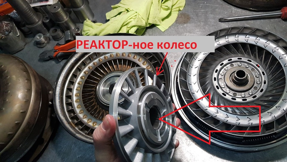 Гидротрансформатор АКПП или просто "Бублик". История появления, принцип ...