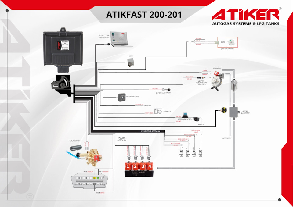 Atiker газовое оборудование 2 поколения схема подключения