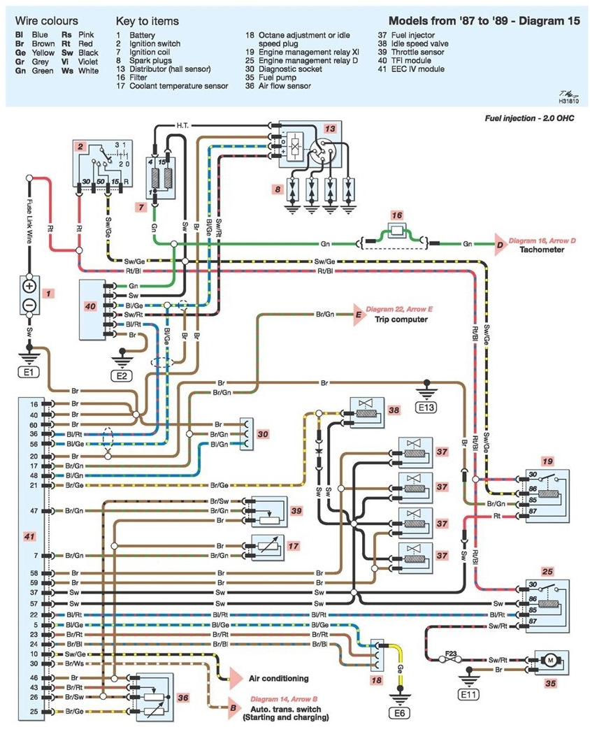 Фото в бортжурнале Ford Transit (4G)