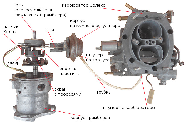 Проверка вакуумного регулятора опережения зажигания ВАЗ 