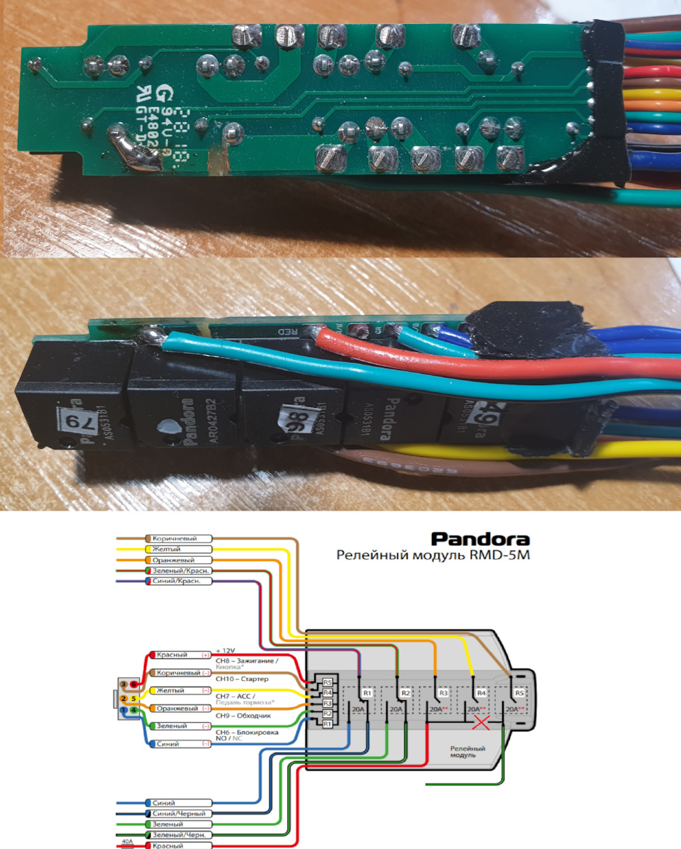 Фото в бортжурнале Mazda 5 (2G)