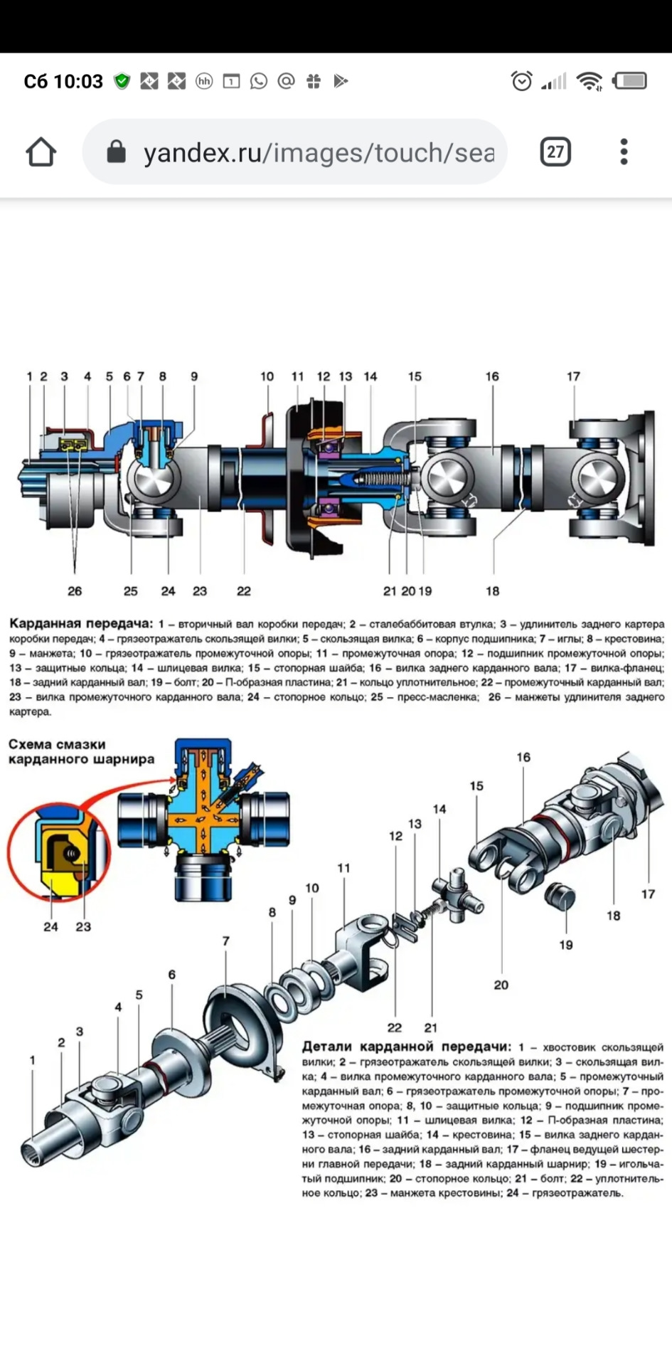 Схема переднего моста газель 4х4