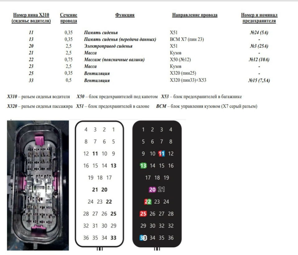 Установка сиденья AGR в Opel Astra K (память, массаж, вентиляция) — Opel  Astra K, 1,6 л, 2016 года | тюнинг | DRIVE2