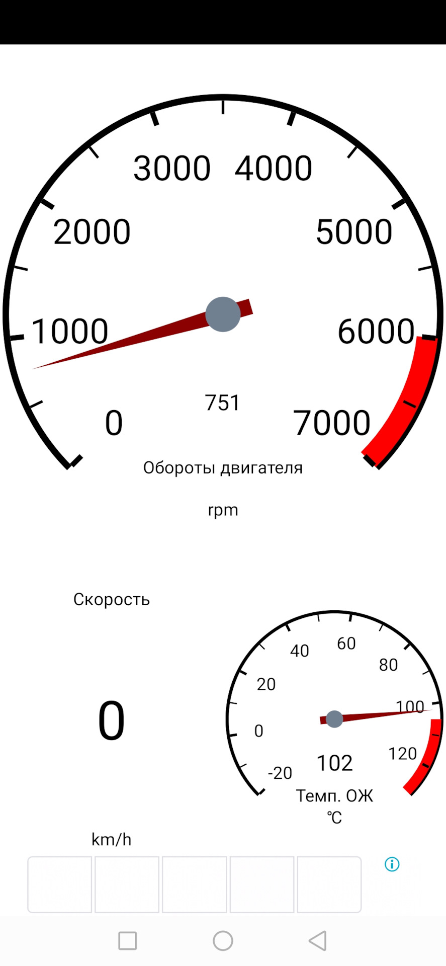 Указатель температуры двигателя — Ford Fusion, 1,4 л, 2007 года ...