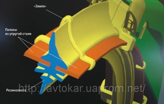 Фото в бортжурнале Opel Corsa D